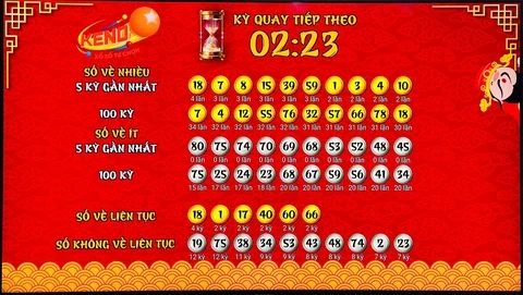 Thienhabet: Nền Tảng Cá Cược Bóng Đá Đáng Tin Cậy